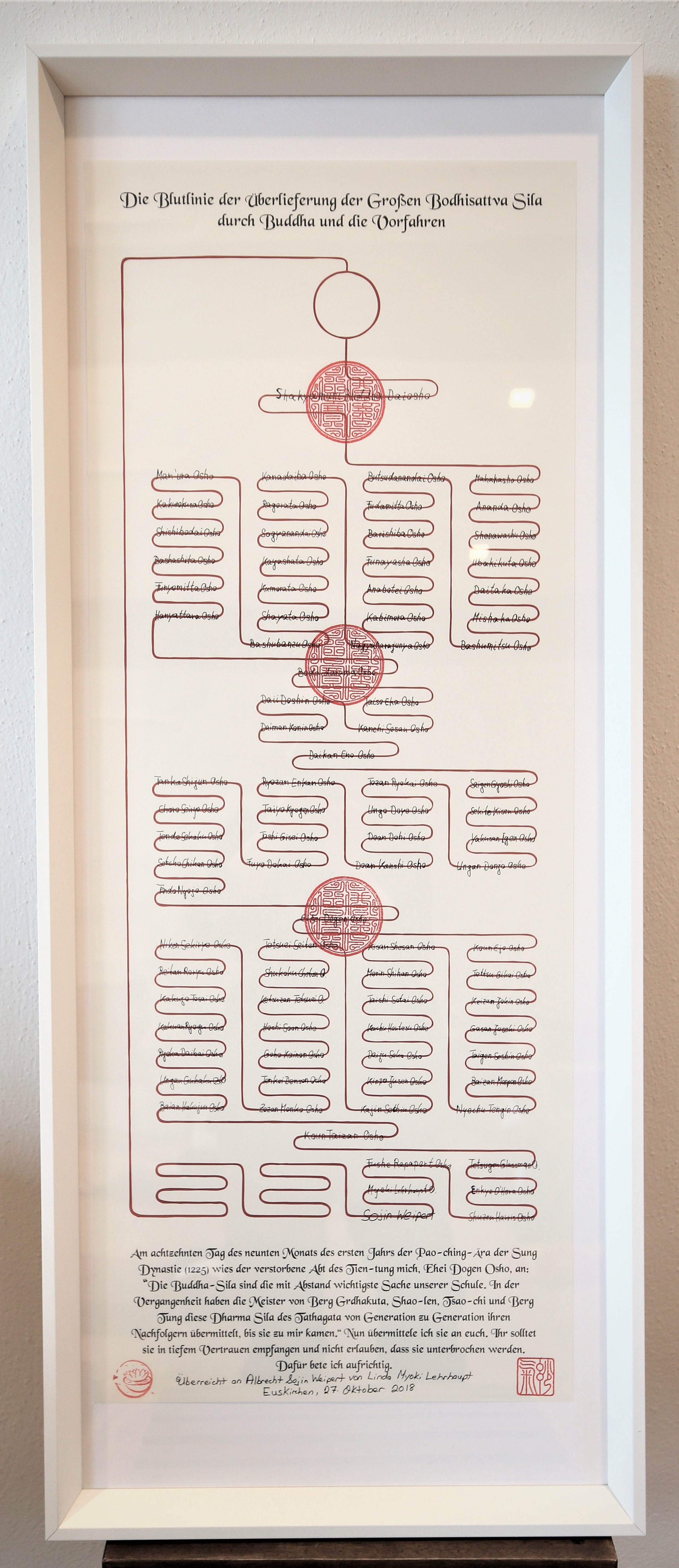 Inka Zeremonie 20220605